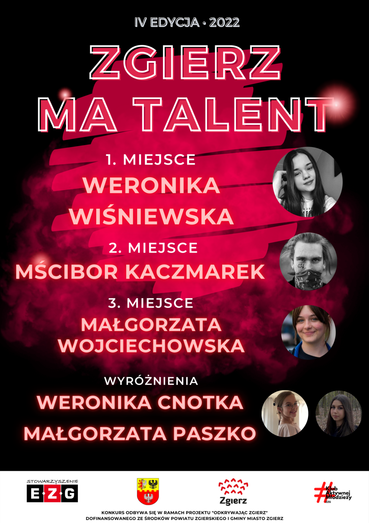 Wyniki Zgierz Ma Talent 2022!